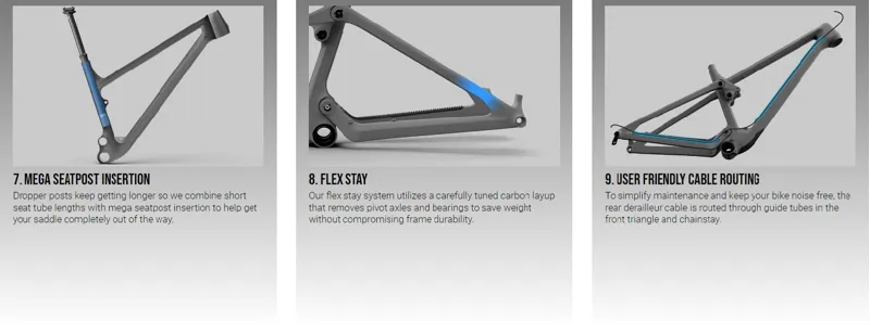 Transition Spur All Country Carbon MTB Frame Set Sea Green-11